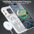 thumbnail image 2 of DOMAVER Magnetic iPhone 17 Pro Max Case (6.9") - Slim Fit Matte Translucent Cover | MagSafe Compatible | Shockproof Anti-Yellowing | White, 2 of 8