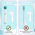 thumbnail image 4 of Electric Toothbrush Travel Case, Hard Carrying Bag & 6pcs Toothbrush Cover Caps Storage Bag Protective Travel Toothbrush Holder Fits for Philips Sonicare Electric Toothbrush, 4 of 6