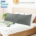 thumbnail image 2 of Unique Bargains Zippered Pillowcases Cotton 2pcs, 2 of 8
