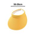thumbnail image 4 of YAOBAMM Chapeau de Protection Solaire Unisexe Chapeau Bande Élastique Réglable Haut Vide Large Long Bord Protection UV Respirant, 4 of 6