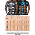 thumbnail image 2 of MAWCLOS Men Blouse Crew Neck T Shirts Short Sleeve Summer Tops Fashion Workout Camouflage Print Pullover Blue S, 2 of 2
