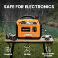 thumbnail image 4 of Maxpeedingrods 2300 Watt Portable Inverter Generator, Gasoline Powered, Recoil Start, Ultralight Home Backup Power Equipment, Suitable for Camping and RV Travel, 4 of 7
