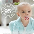 thumbnail image 4 of NUK Sucettes Orthodontiques Lot de 2, 18 à 36 Mois, 4 of 9