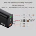 thumbnail image 3 of Usb C To Usb C Fast Charging Cable 65W Gan Charger Usb C Fast Charger Pd 3.0 Charger Foldable Wall Charger Compatible for Cell Phones Tablets Laptops Headphones, 3 of 5