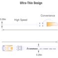 thumbnail image 3 of CableGeeker Cat7 Shielded Ethernet Cable 50ft White (Highest Speed Cable) Flat Internet Network Cable Support Cat5/Cat6, 3 of 5