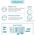 thumbnail image 4 of Easy@Home 5 Panel Urine Drug Test Kit, Instant Results, 5 Count, 4 of 5