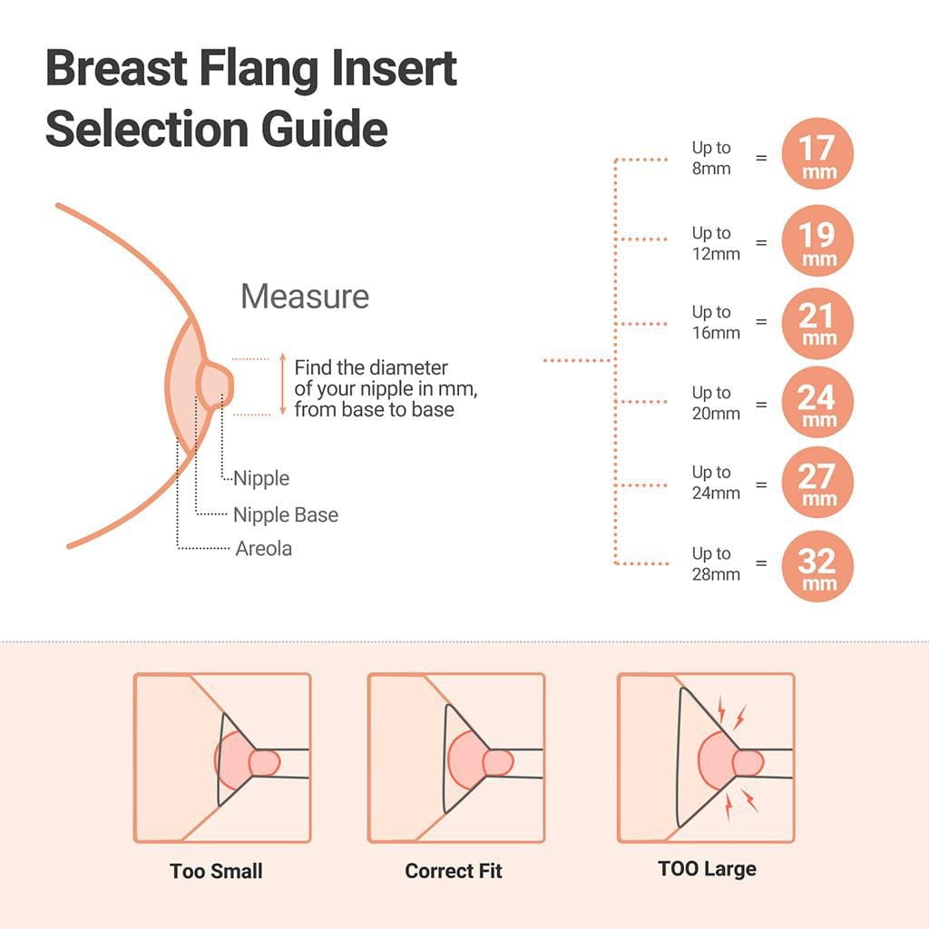 Momcozy 17mm Flange Insert for S9 Pro/S12 Pro Breast Pump – BPA-Free Silicone Breast Shield Accessory