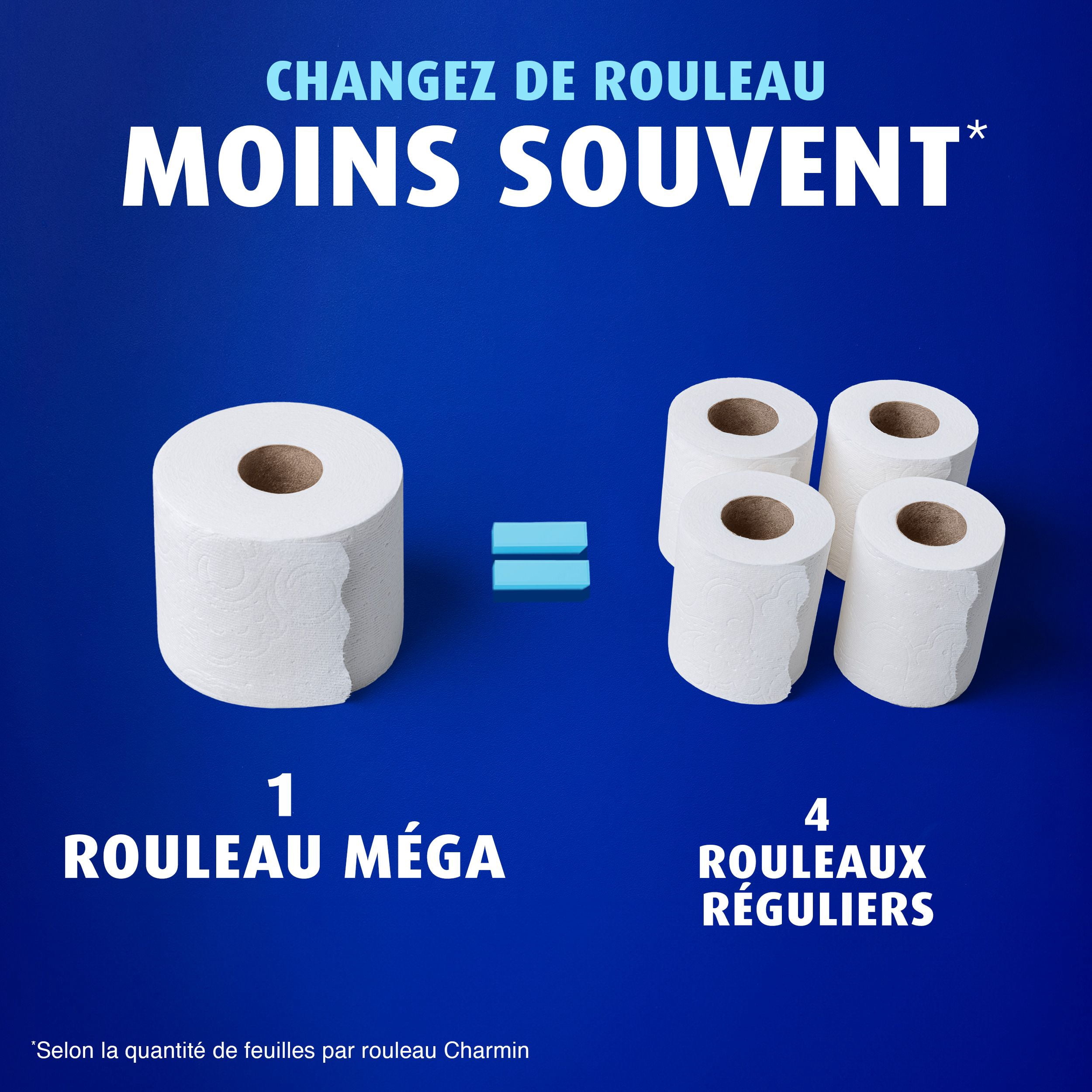 Charmin Ultra Doux, Papier Hygiénique 2 Épaisseurs, 6 Rouleaux (l'Équivalent de 24 Rouleaux Réguliers)