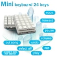 thumbnail image 3 of 24-key Programmable Mechanical Keyboard DIY Customize Programming USB S0J2, 3 of 6