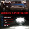 thumbnail image 2 of Fieryred Feu de Brouillard LED, Compatible avec Tacoma, Tundra, & Solara, Bumper, 2 of 7