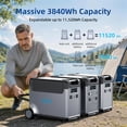 thumbnail image 4 of ABOK 3840B Wh Extra Battery for Ark 3600 Solar Generator，Expand Capacity to 11520Wh (Max 2 Packs), 4 of 10
