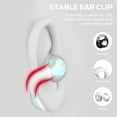 thumbnail image 4 of Monster Écouteurs Sans Fil, Écouteurs à Clip, Bluetooth 5.4, Écouteurs Étanches Sans Fil, Écouteurs Sans Fil à Réduction de Bruit IA, Blanc, 4 of 7