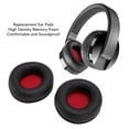 thumbnail image 3 of 2PCS Ear Pads Cushions, Soft Earpads Cover Replacement, Ear Cushions for Focal Listen , Listen Pro, Focal Spirit One Headphone, 3 of 7