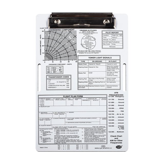 jifeng Kneeboard Professional s General Aviation VFR