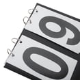 thumbnail image 3 of GOGO 2 Sets Portable Tabletop Sports Scoreboards Scorekeeper 00-99-Black Number + Blue Card, 3 of 4