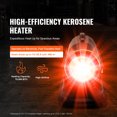 thumbnail image 2 of KFFKFF Chauffage d'Appoint Portatif au Diesel et au Kérosène, 70000 BTU, avec Thermostat Réglable et Réservoir de Carburant de 5 Gallons, Écoénergétique pour l'Extérieur et l'Intérieur, Ateliers et Zones Industrielles, 2 of 9