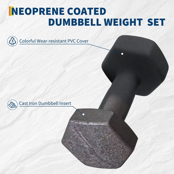 Hex Neoprene Coated Dumbbell Set with Collapsible Iron Rack – Non-Slip, Anti-Roll Hand Weights – Home Strength Training Equipment for Men & Women – 5, 10, 15 lb Pairs (One Pair Each)