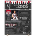 thumbnail image 1 of The Party Post 19th Birthday Gift 19 Years Ago Back in 2005, 1 of 5
