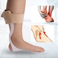 thumbnail image 1 of Greensen Adjustable Foot Drop Orthosis Ankle Corrector Brace Support Protection Correction Splint, Foot Drop Brace, Foot Drop Support, 1 of 8