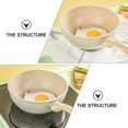 thumbnail image 4 of IFANLANDOR 1Pcs Non Stick Omelette Pan Ceramic Coating Heat Retention Kitchen Cookware Fried Potatoes, 4 of 7