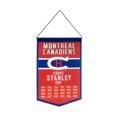 thumbnail image 3 of Boîte de collecteur de Montreal Canadiens, 3 of 7