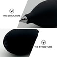 thumbnail image 3 of 2PCS Blowing Dust Ball Dust Cleaner for Camera Lens Screen Sensor Keyboard, 3 of 7