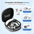thumbnail image 2 of Hard Carrying Case for Meta Quest 3S / Quest 3, VR Gaming Headset and Touch Controllers Accessories Travel Case, Small Hard Shell Storage Case for Oculus Quest 3S/Quest 3/Vision Pro Gray, 2 of 6