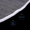 thumbnail image 3 of Unique Bargains 18 Inch Washable Dustproof Mesh Net Electric Fan Dust Cover, White 3 Pack, 3 of 6