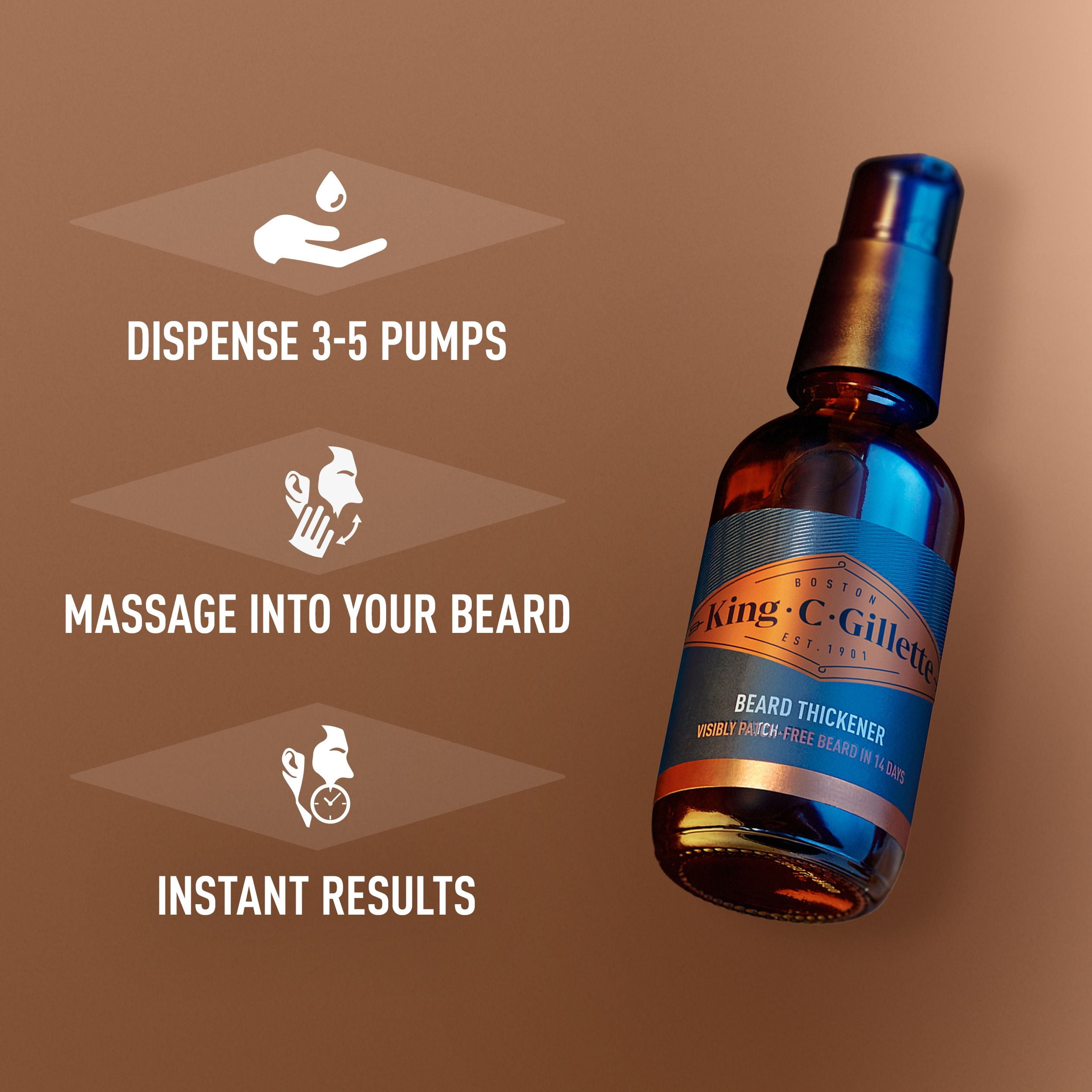 King C. Gillette Beard Thickener infused with caffeine, and King C. Gillette Signature Scent