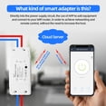 thumbnail image 2 of facefd 2.4Ghz WiFi Smart Switch Plastic Remote Control Breaker Share Countdown Module Portable Apartment Switches Controller, 2 of 4