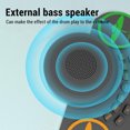 thumbnail image 4 of Electronic Drum Set, Roll Up Electronic Drum Multiple Sound Effects  for Home, 4 of 7