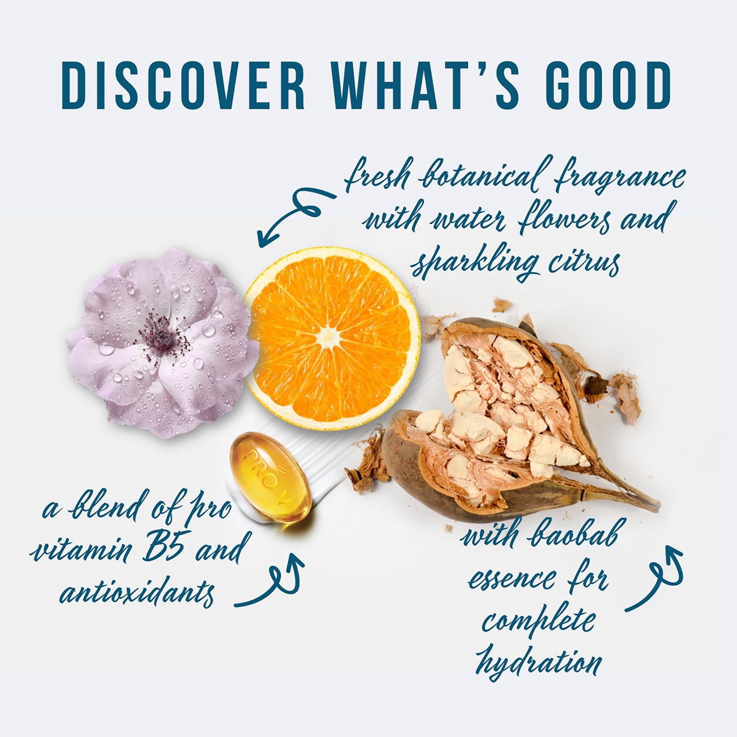 Pantene Baobab Nutrient Blends Hydrating Glow Thirsty Ends Milk to Water Hair Serum
