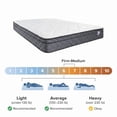 thumbnail image 3 of Springwall Matelas BELINDA mi-ferme 8.5 po à ressorts ensachés, 3 of 10