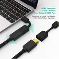 thumbnail image 3 of LOVEVER Flexible HDMI Male to Female Lead Cable Extender Extension Adapter New Conn I5T1, 3 of 9