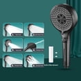 thumbnail image 2 of Shower Heads High Pressure Turbo Shower Head Home Bath Shower Nozzle Water Heater Filter Shower -6 Bathing Modes- One Pressurised Water Stop Function Shower Head. Shower Head with Hose, 2 of 8