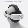 thumbnail image 4 of Courroie de Tête Confortable pour Meta Quest 3, Sangle de Remplacement Légère Accessoires VR, Réduit la Pression sur le Visage Confortable Pratique Design à Rabat Casque VR pour Quest 3, 4 of 7