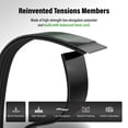 thumbnail image 4 of Kobra 5060908 Main Drive Serpentine Belt for 2009-2013 Mazda 6 2.5L, 4 of 9