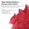thumbnail image 4 of Winsor & Newton Artisan Water Mixable Painting Medium, 75ml, 4 of 5