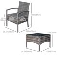 thumbnail image 3 of Outsunny Ensemble de Café en Rotin Ensemble de Chaises de Jardin et Table 3 Pcs Bleu, 3 of 10