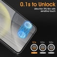 thumbnail image 4 of ZYQEEE [3 Pack] Privacy Screen Protector for Samsung Galaxy S25, Anti-Spy Flexible TPU Hydrogel Film for Samsung S25, [Support Fingerprint Unlock] [Curved Coverage], 4 of 9