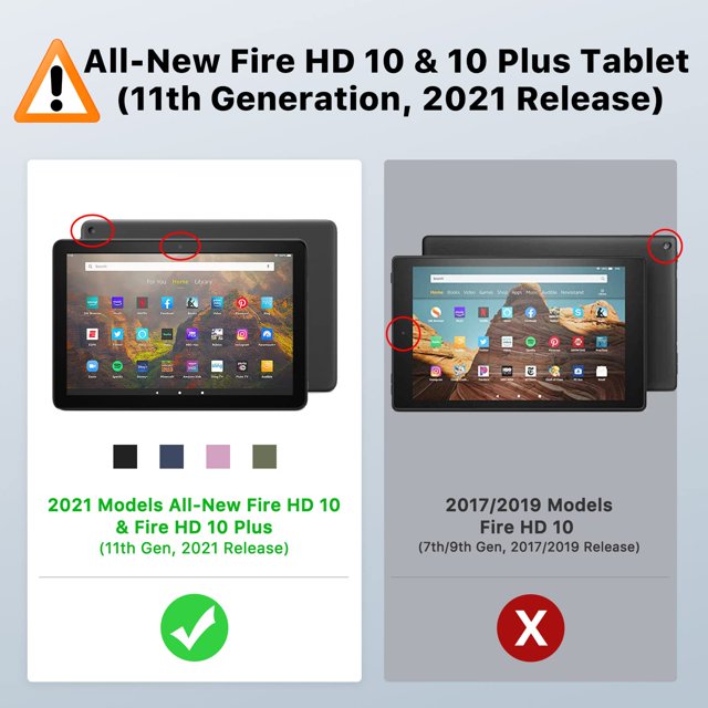 Case for Amazon All-New Kindle Fire HD 10 & 10 Plus Tablet 11th Generation 2021 Release 10.1" Clear Soft Transparent TPU Cover Transparent Fire HD 10 2021