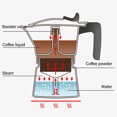 thumbnail image 3 of 2 Cups Moka Pot, Aluminum Alloy, Flip Top Lid, Easy To Use, Compatible with All Stoves, Better Brewing Effect, 3 of 8