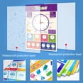 thumbnail image 4 of 4/6/18pcs Themes/Set Educational Posters For Toddlers Kids Children Early Education, 4 of 13