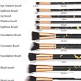 thumbnail image 4 of WIFKLSIIPG 10PC Portable makeup brush set, foundation brush, eye shadow brush set, 4 of 6