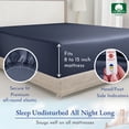thumbnail image 3 of California Design Den Fitted Sheet, Soft, 100% Cotton, 400 Thread Count Sateen Weave, No Pop-Off Elastic, Deep Pocket, Durable Best Egyptian Quality Fitted Sheet with Head & Foot Tags, 3 of 5