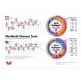 thumbnail image 5 of Butterfly Tackiness Chop II Table Tennis Rubber Table Tennis Rubber - 1.5 mm or 1.9 mm - Red or Black - 1 Inverted Table Tennis Rubber Sheet - Professional Table Tennis Rubber, 5 of 5