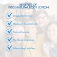 thumbnail image 4 of Raspberry Breeze Kids Natural Body Lotion - Gentle Hydration for Sensitive Skin, 8 fl oz by LatherGreen, 4 of 7