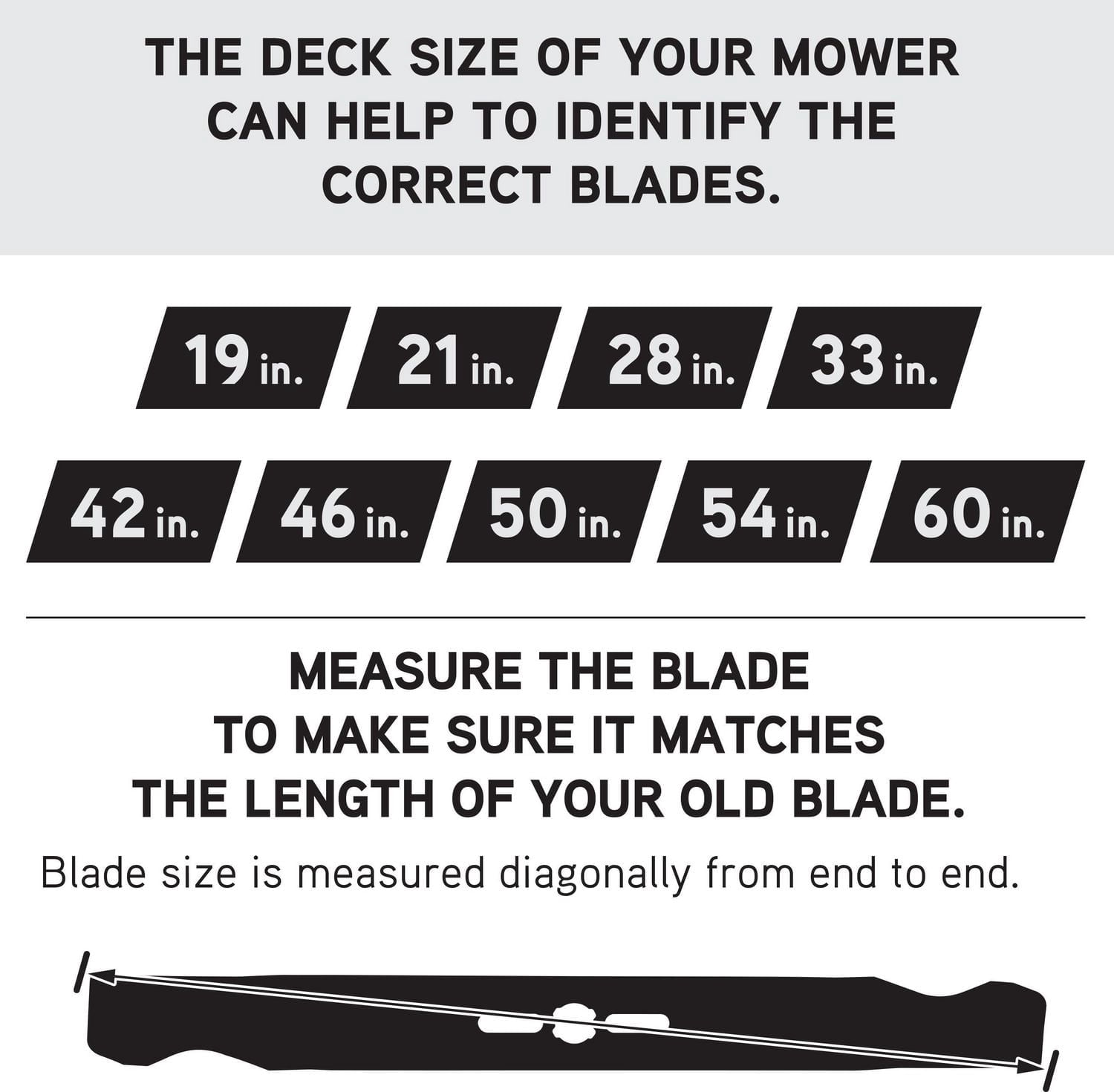 Atlas 19-inch Universal 3-in-1 Lawnmower Blade