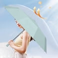 thumbnail image 3 of Portable Fan Rechargeable,Umbrella Sun Protection with Fan Umbrella 3-In-1 Fan and Nebulizer Umbrella Ultraviolets Folding Automatic Rechargeable Umbrella Portable Travel Fishing Golf, 3 of 5