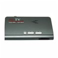 thumbnail image 1 of DVB-T DVB-T2 TV Tuner Receiver DVB T/T2 TV Box VGA AV CVBS 1080P: A7C2, 1 of 8
